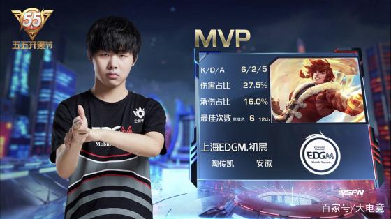 符合双方实 符合双方实