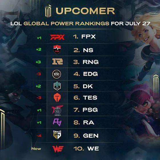 接下来的赛 接下来的赛