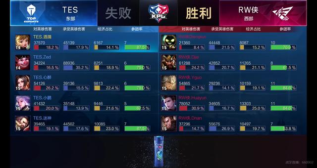 提到巴塞罗 提到巴塞罗